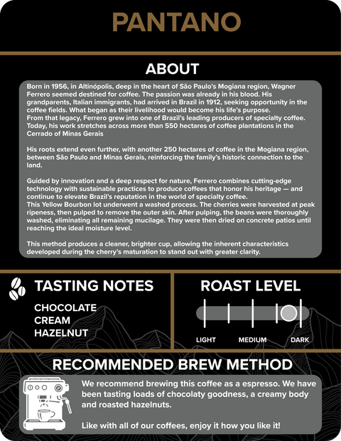 Brazil - Pantano - Rothrock Coffee