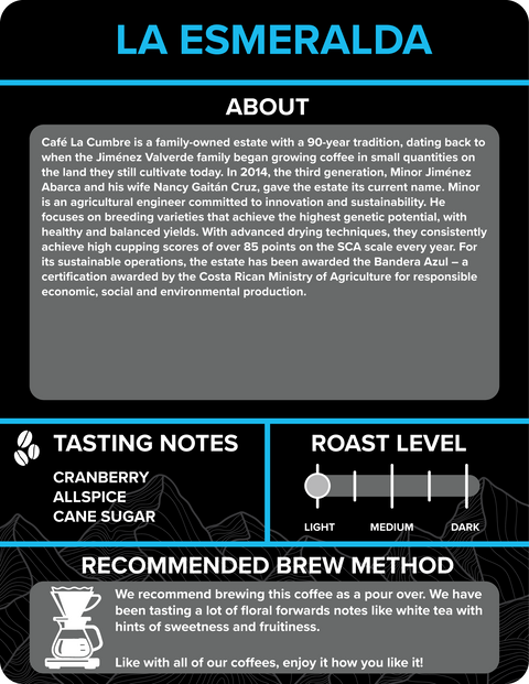 COSTA RICA: La Esmeralda - Rothrock Coffee