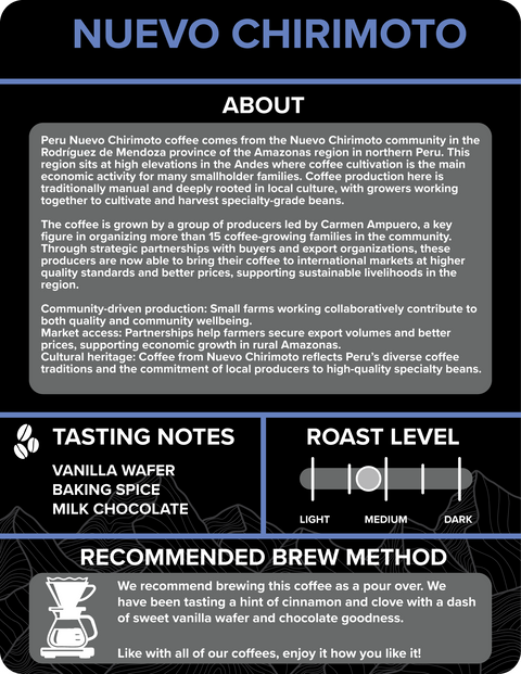Peru - Nuevo Chirimoto - Rothrock Coffee