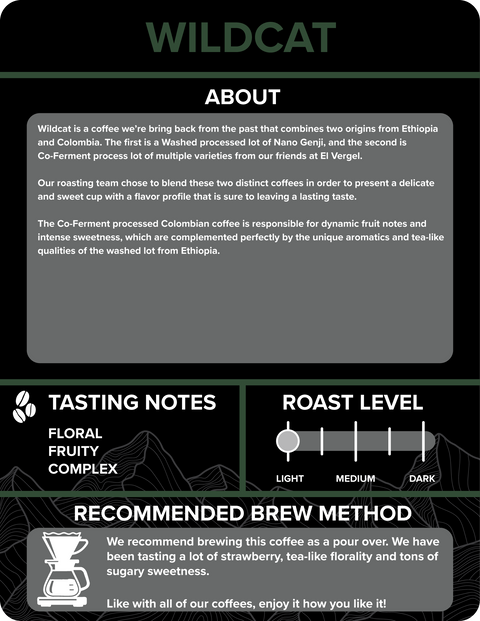 Wildcat: 10 Year Anniversary Edition!