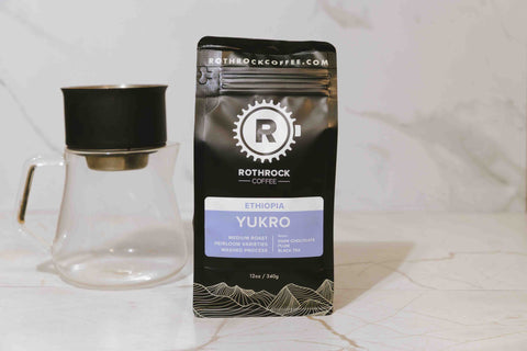YUKRO